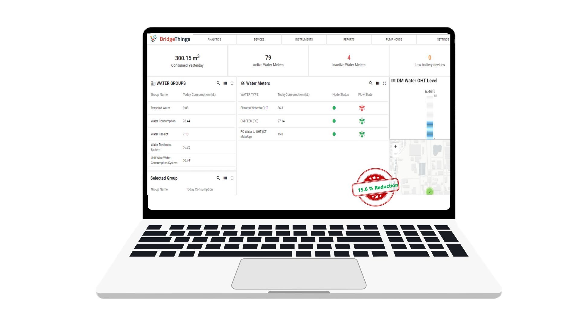 Industrial IoT cloud dashboard displayed on desktop and mobile